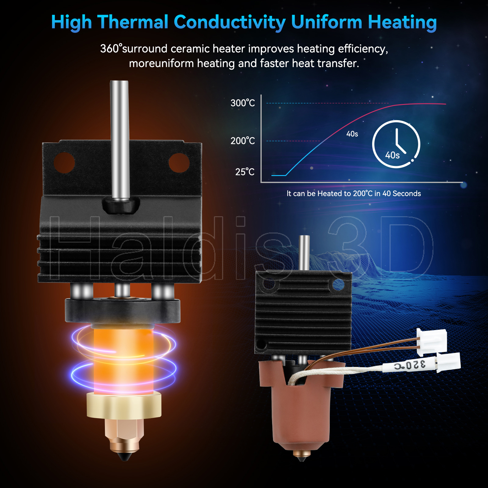 Upgrade Hotend Kit For Crealit - 3D Printing Creality avaliação e preço