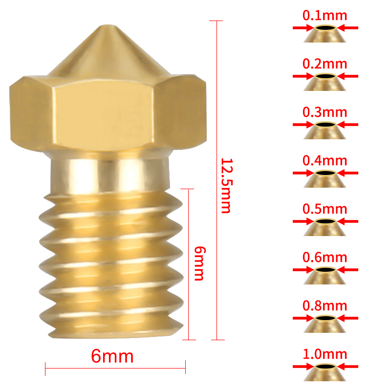 Wholesale E3D V6 V5 3D Printer - 3D Printing Titanium avaliação e preço