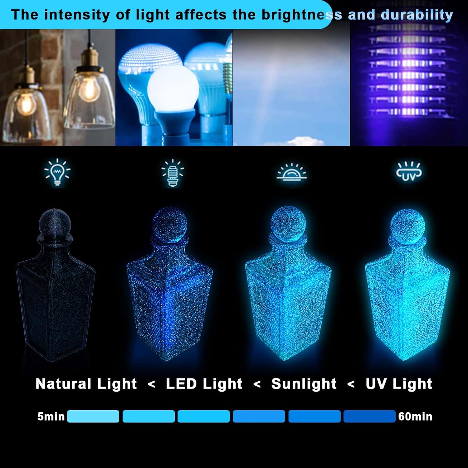 Luminous Stars PLA 3D Printer  - 3D Printing Design Software avaliação e preço