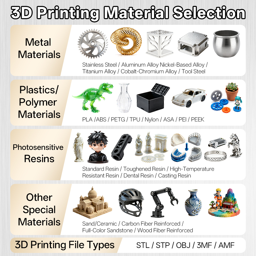 Custom Rapid Printing High Pre - 3D Printing Titanium avaliação e preço