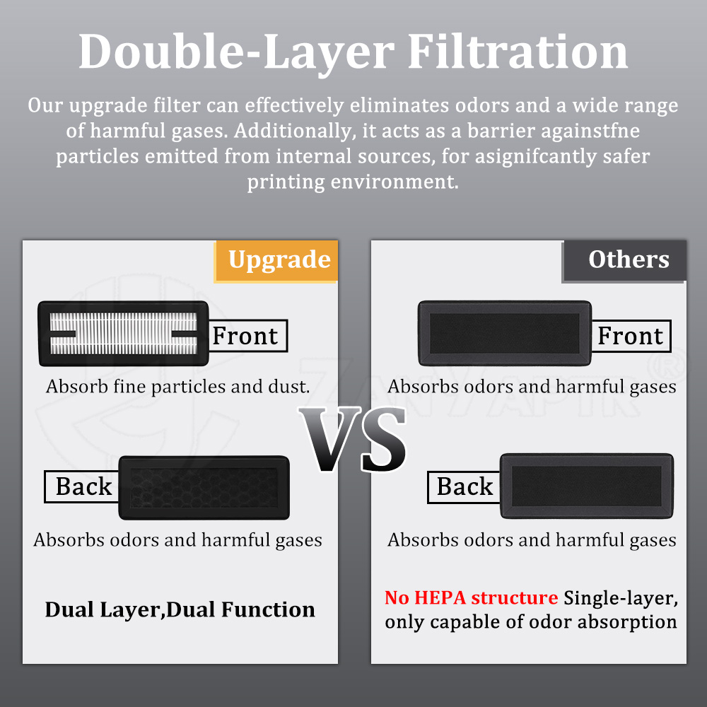 For Bambu Lab P2S Air Filter H - 3D Printing Technology avaliação e preço