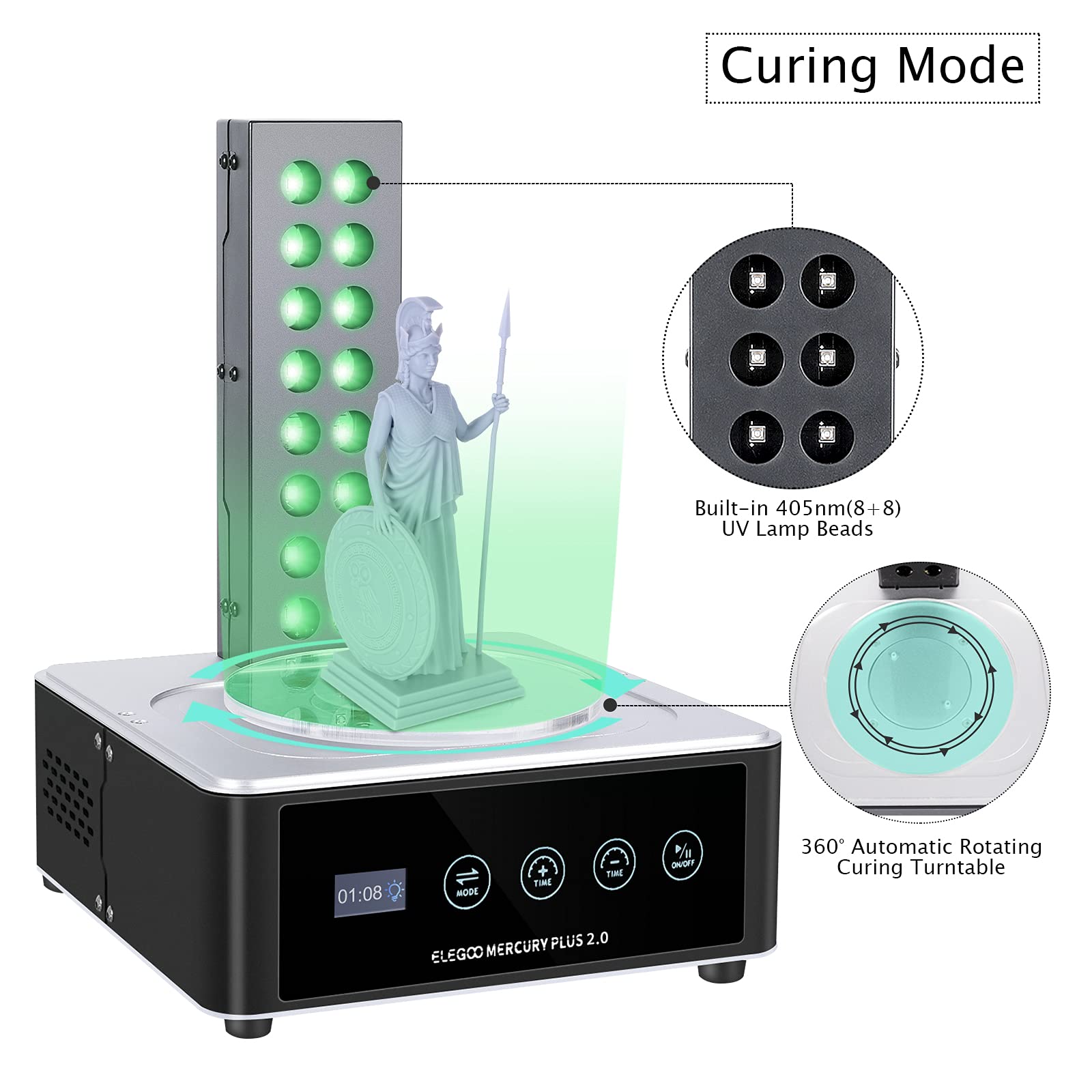 ELEGOO   Plus 2.0 Wash and Cur - 3D Printing Model Free avaliação e preço